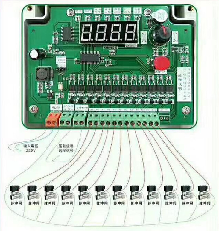 汽車配件沖壓車間粉塵治理